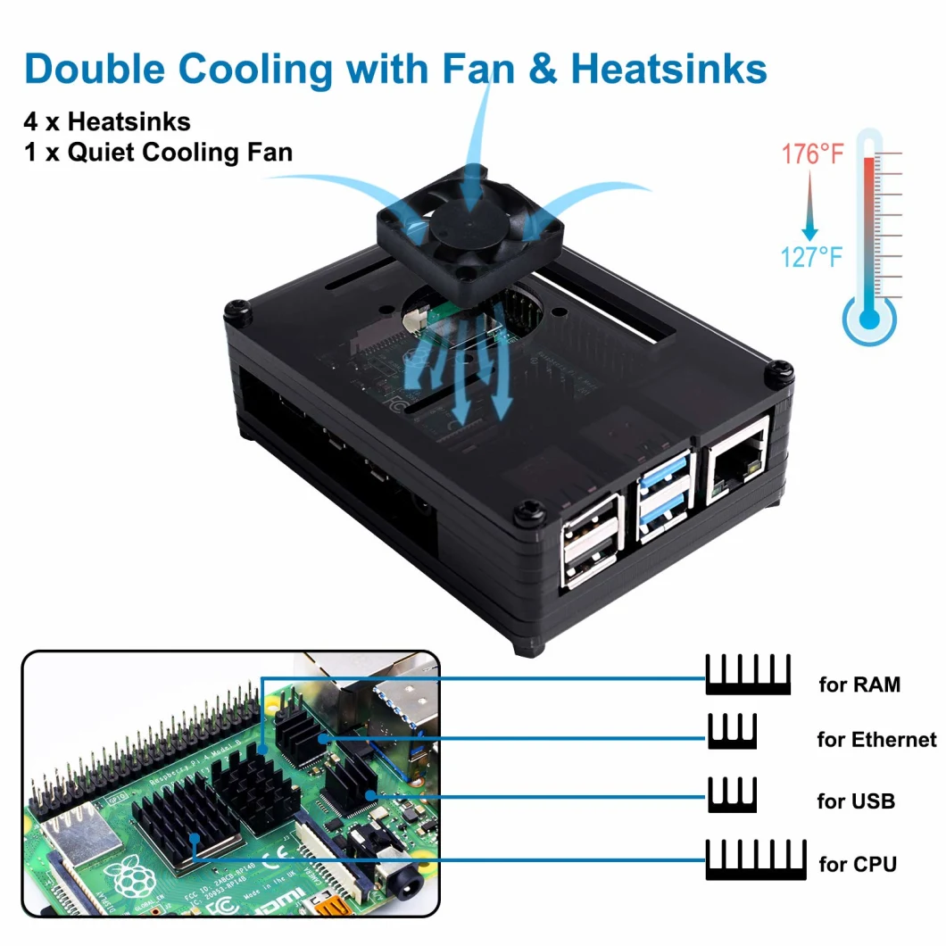 Compatible with Raspberry Pi 4 Case, Acrylic Case with Cooling Fan, 4PCS Heatsinks, 5V 3A USB-C Power Supply