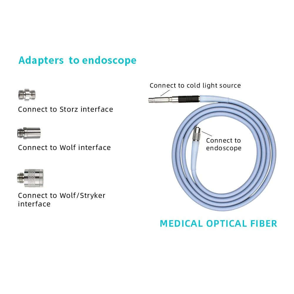 Tuyou HD Endoscope Camera LED Light Source 120W for Surgery Operation